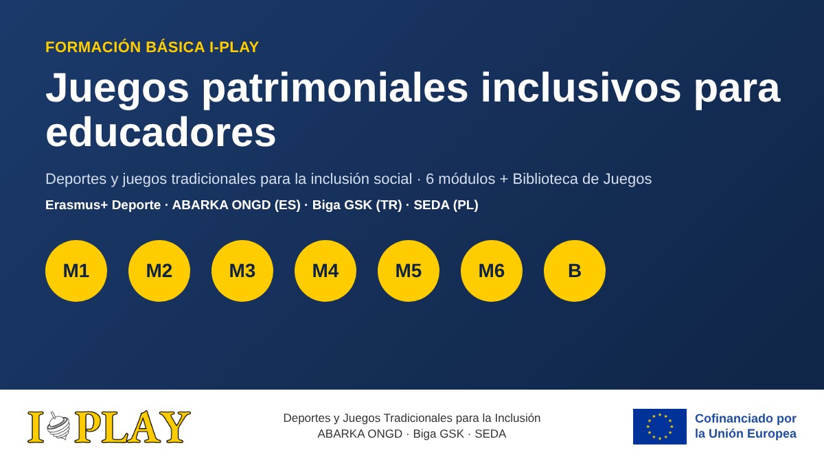 Formación básica I-PLAY: juegos patrimoniales inclusivos para educadores (ES)