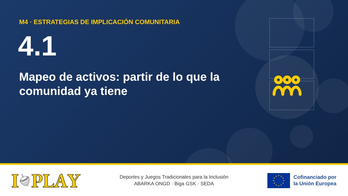 4.1 Mapeo de activos: partir de lo que la comunidad ya tiene
