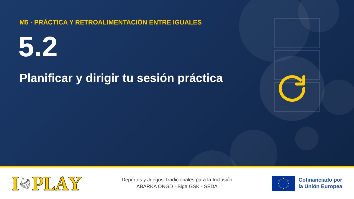 5.2 Planificar y dirigir tu sesión práctica