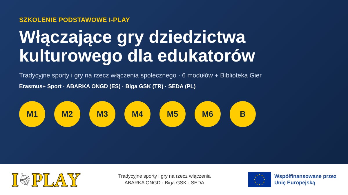 Szkolenie podstawowe I-PLAY: włączające gry dziedzictwa kulturowego dla edukatorów (PL)