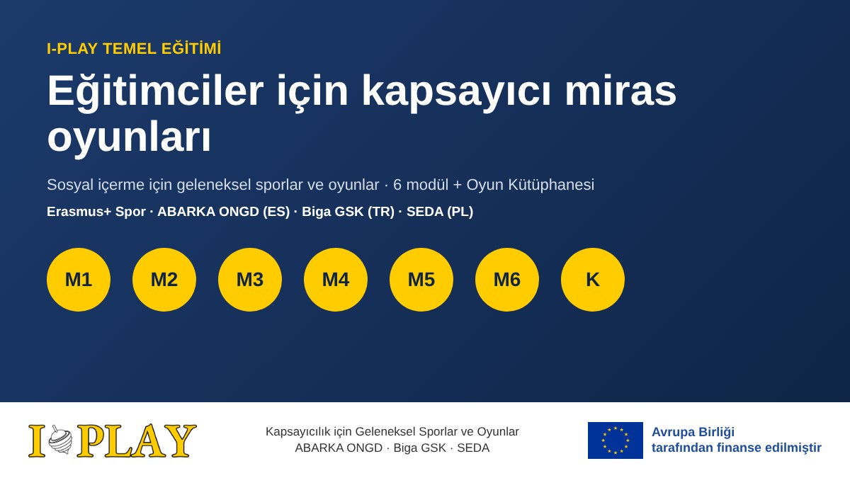 I-PLAY Temel Eğitimi: Eğitimciler için Kapsayıcı Miras Oyunları (TR)