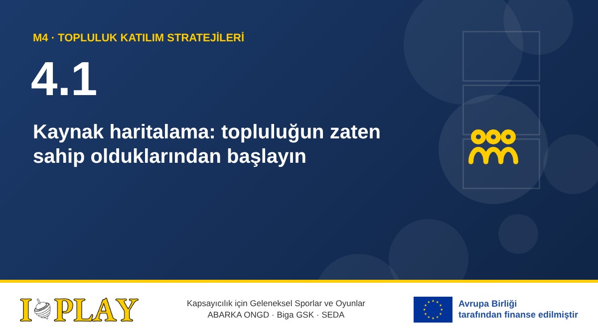 4.1 Kaynak haritalama: topluluğun zaten sahip olduklarından başlayın