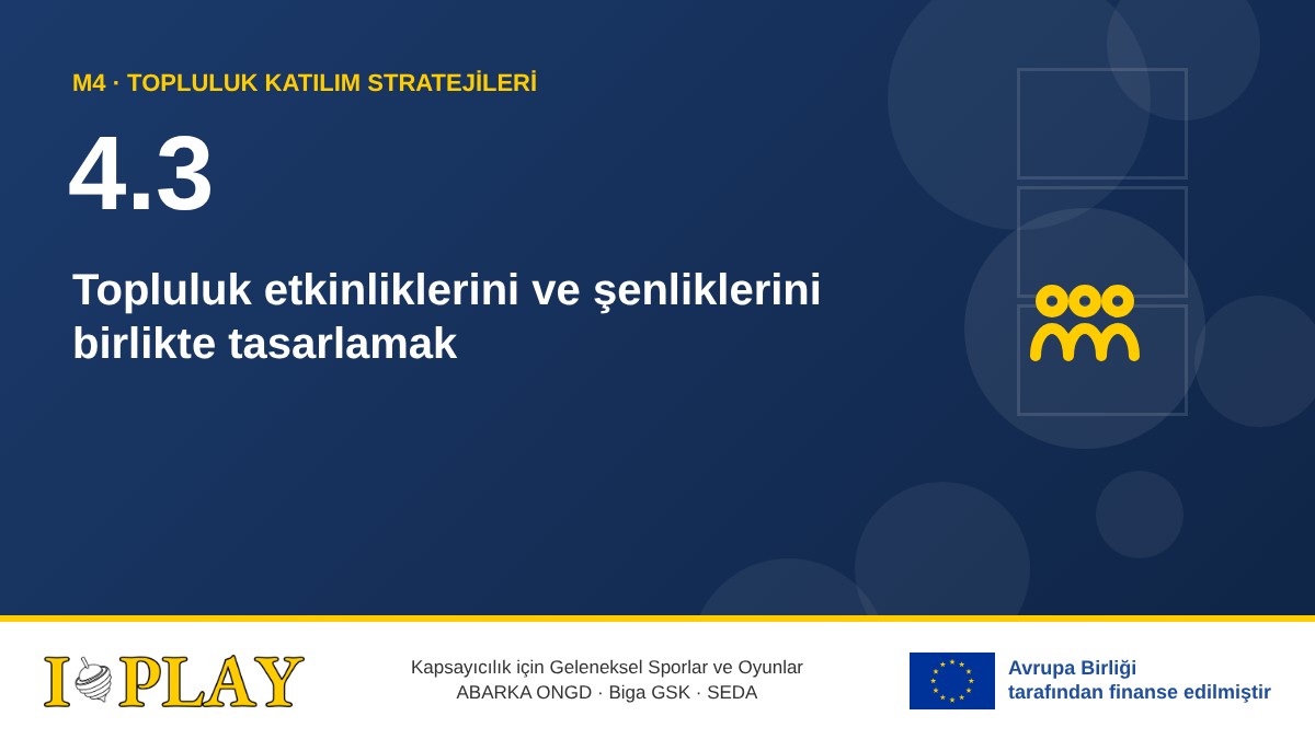 4.3 Topluluk etkinliklerini ve şenliklerini birlikte tasarlamak