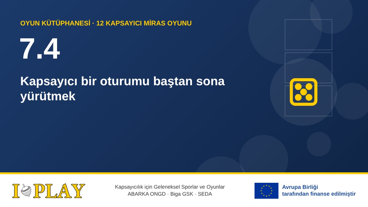 7.4 Kapsayıcı bir oturumu baştan sona yürütmek